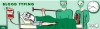 Blood Typing game image